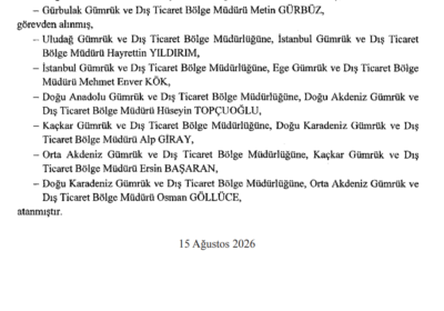 Gümrük ve Dış Ticaret Bölge Müdürlüklerinde Görev Değişiklikleri